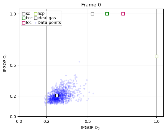 _images/PGOP_example_11_0.png
